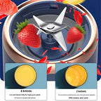 Portable Blender with USB Rechargeable Cup | Mini Smoothie & Juice Maker | خلاط محمول مع كوب قابل للشحن USB